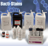 ACID ALCOLHOL 3% HCL GALLON