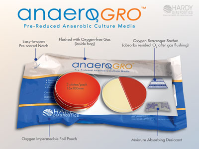ANAEROGRO BLOOD AGAR
